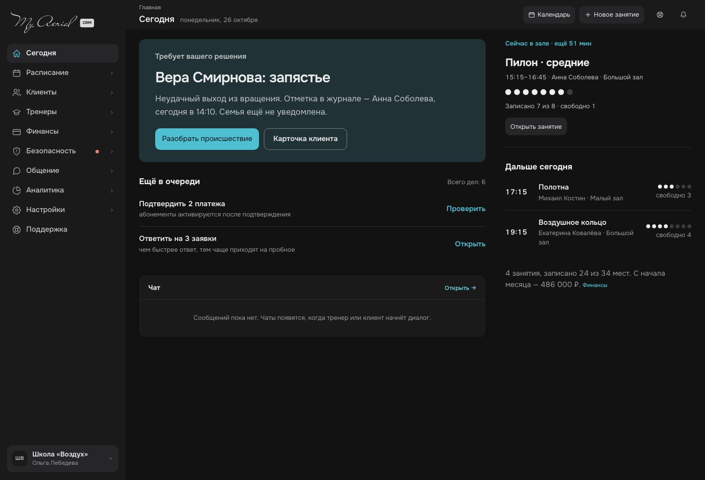 Экран руководителя на данных вымышленной школы