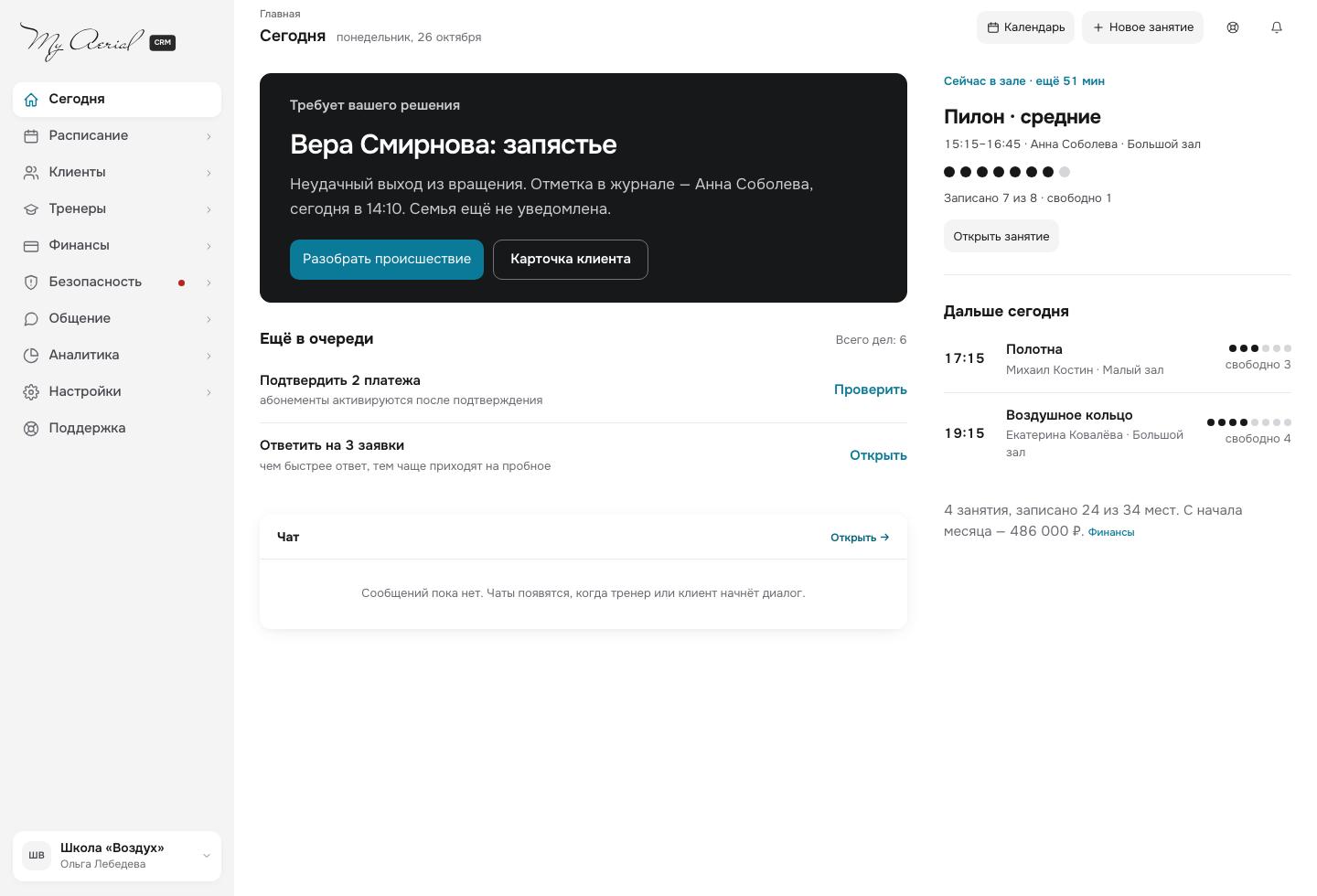 Экран руководителя на данных вымышленной школы
